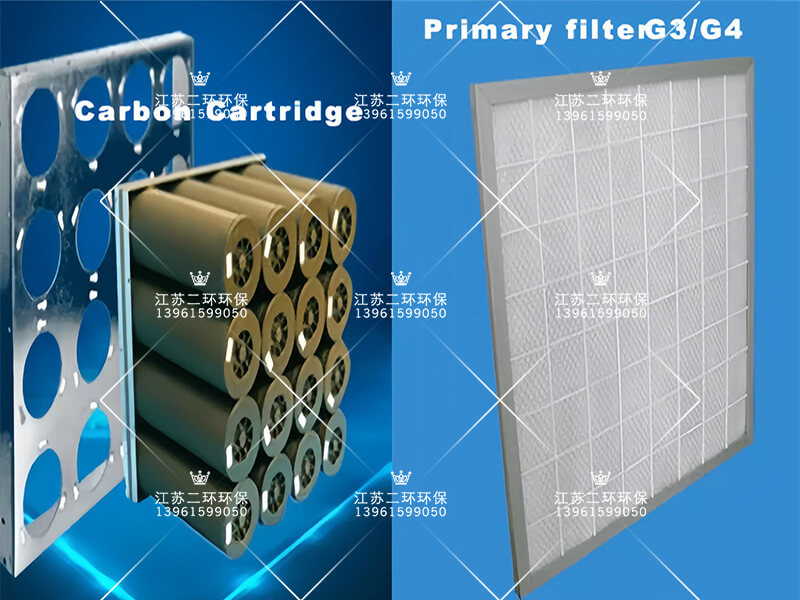 工業(yè)空氣凈化器